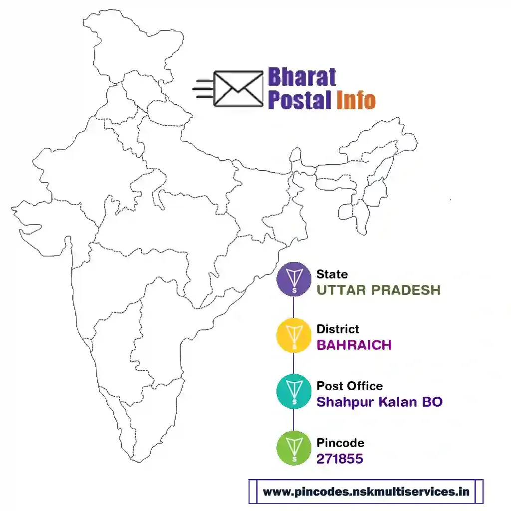 UTTAR PRADESH-BAHRAICH-Shahpur Kalan BO-271855